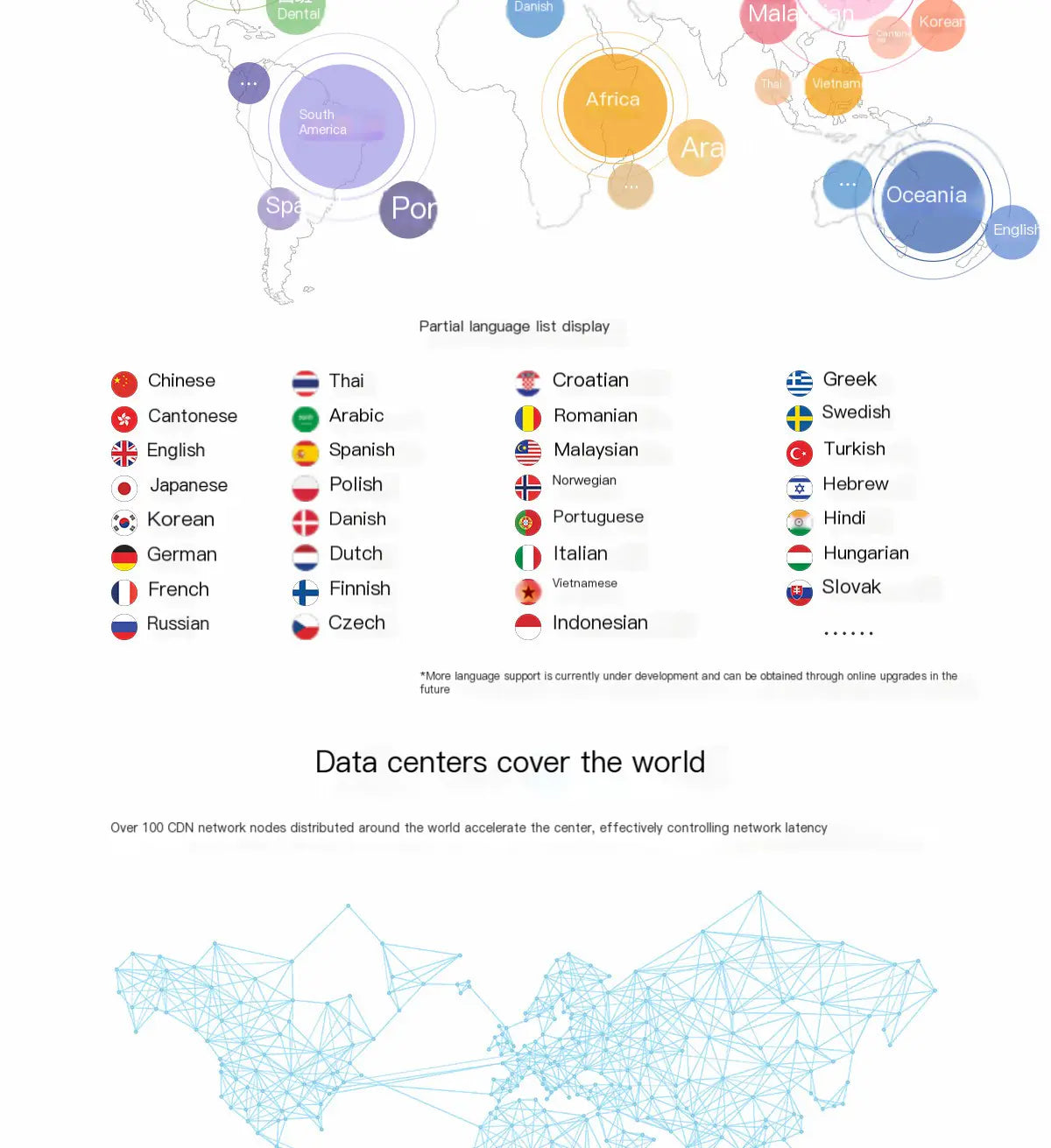 G6 Smart Bluetooth Translator for Multiple Languages
