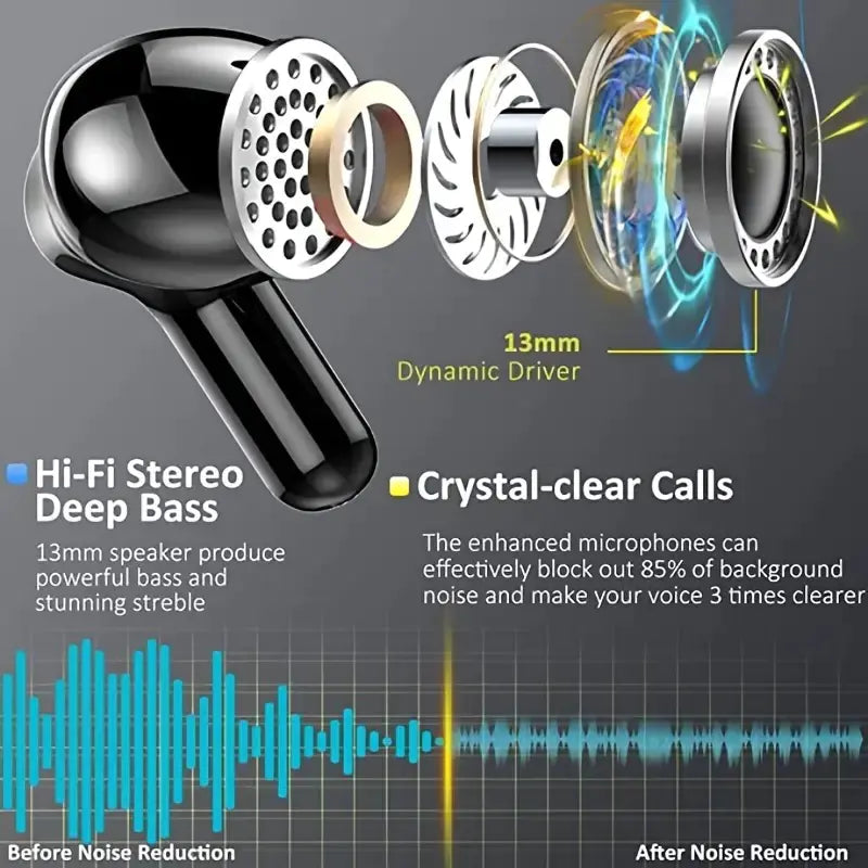 TWS Earphones with ENC, 7-Hour Battery Life, Clear Calls