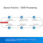 Mini Aluminum Extendable Selfie Stick for Phones & GoPro